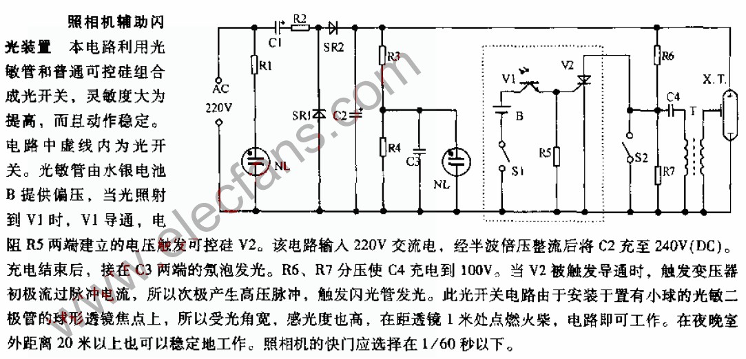 照相机辅助闪光装置