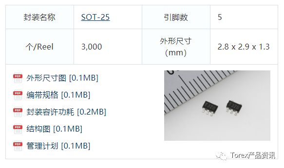 什么是XC6216系列的电压调整器的特点？