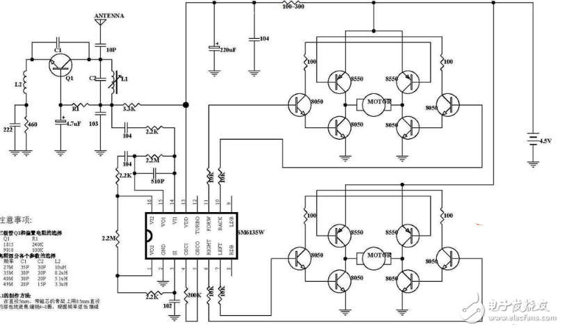 无线电遥控车接收和发送原理电路图-IC采购网