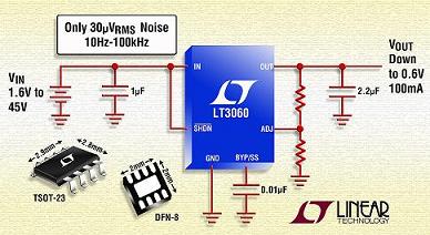 凌力尔特推出高压、低噪声、低压差电压线性稳压器LT3060