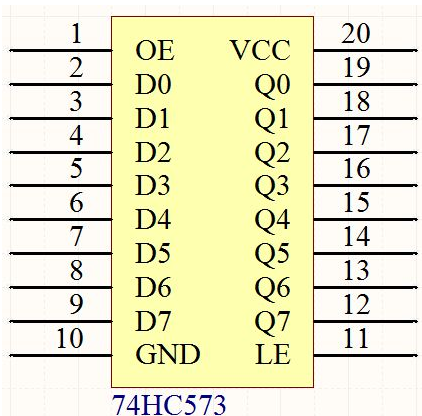 74hc573怎么使用 74hc573可以仿真吗