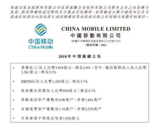 中国移动