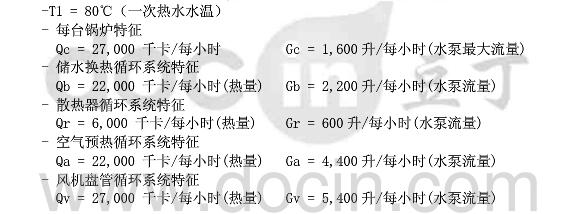 一文看懂水力分压器设计及选型