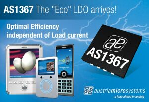 AMS推出专为变化负载电流而优化的Eco LDO