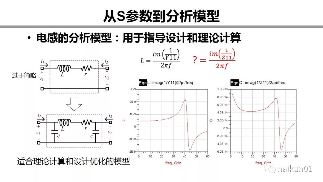 贾博士分享：电磁场仿真和毫米波芯片设计的实际经验