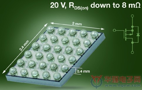 业内最小 Vishay TrenchFET P沟道Gen III功率MOSFET