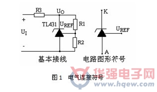 长运通推出高精度低波纹系数电压基准源CYT431
