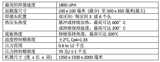 Flexbond D6技术参数