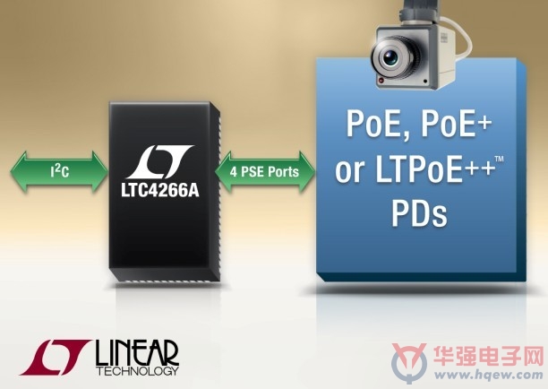 凌力尔特推出四端口和单端口LTPoE++ PSE 控制器
