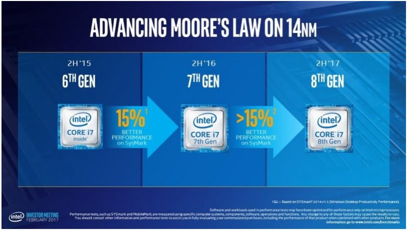 Intel 10nm处理器代码陆续曝光，7nm 恐较竞争对手晚1~2年 图二