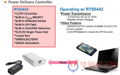 大联大友尚集团推出基于Realtek的Type-C快速充电解决方案