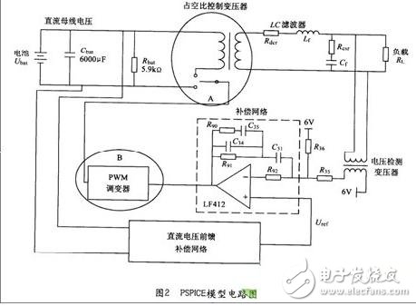 PSPICE模型电路图-IC芯片