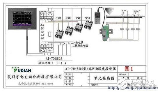4回路温控器的开发应用-IC交易网