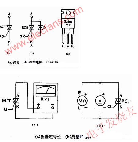 晶闸管的符号、等效电路