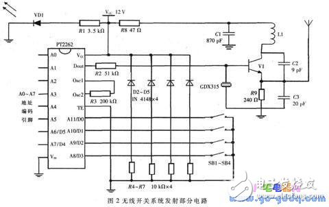 无线开关系统发射部分电路-电子元件