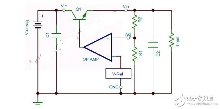 简单的线性稳压器拥有一个固定的输出电压范围 -电子元器件