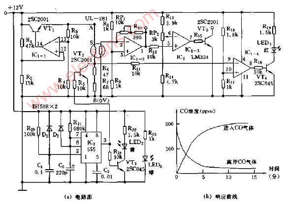 CO气泄漏报警电路图