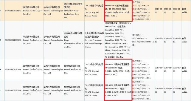 荣耀V10部分参数-电子元器件