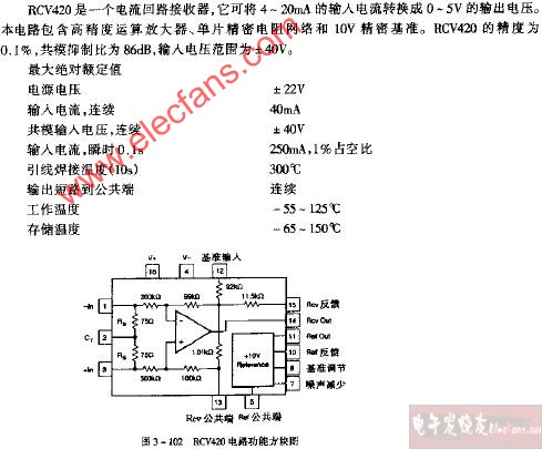 RCV420电路功能方块电路图