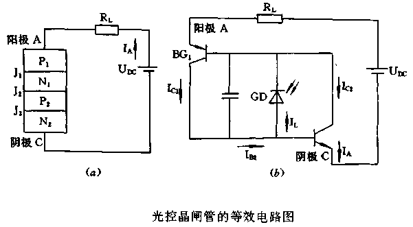 光控晶闸管的等效电路图