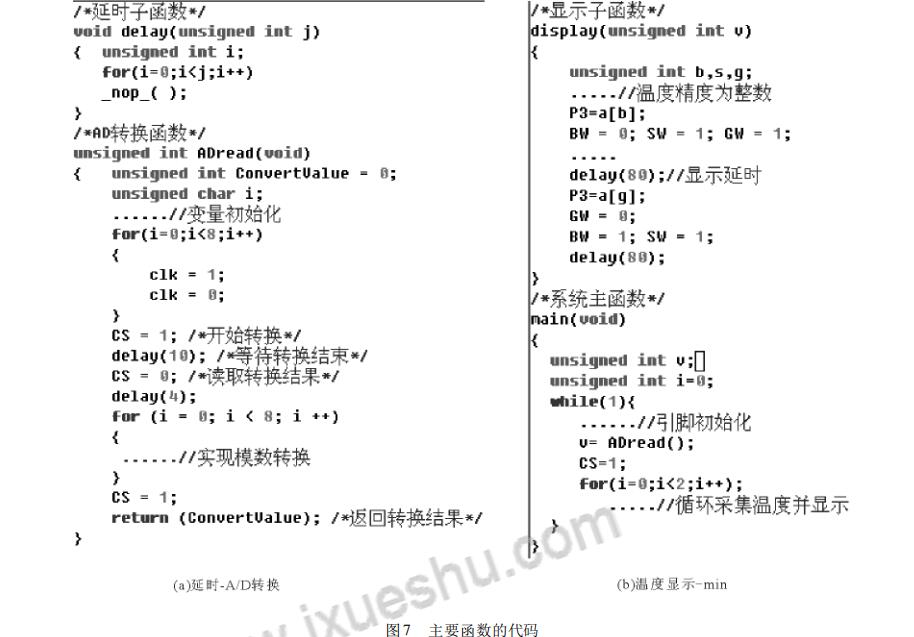 基于LM35的单片机温度采集显示系统主要函数代码-电子元器件网上商城