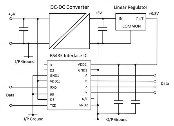 DC-DC转换器的基本设计知识