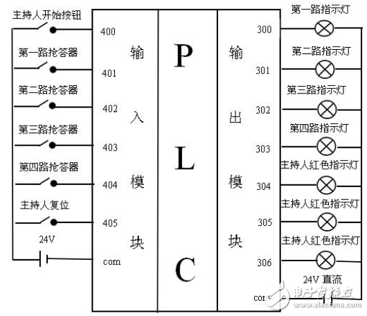 6位输入和7位输出的接线图-电子元器件采购网