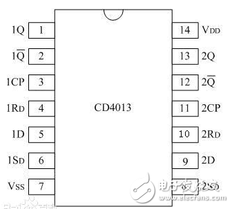 CD4013引脚图-IC交易网