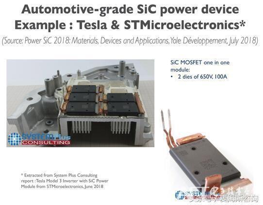 特斯拉Model 3逆变器：意法半导体车规级SiC功率模块