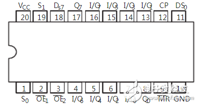 74ls299引脚图