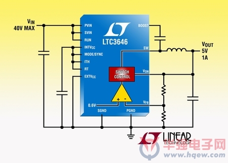 Linear推出能接受40V输入同步降压型转换器LTC3646