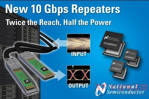 NS全新10 Gbps中继器：信号调整能力加倍而功耗减半