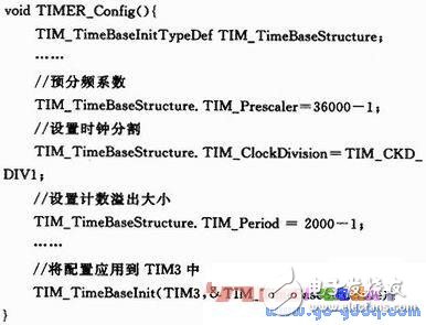 代码-电子元器件网上商城