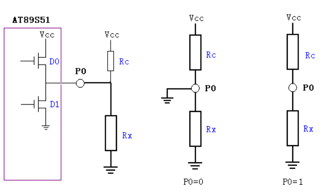 什么是上拉电阻？如何选择上拉电阻？