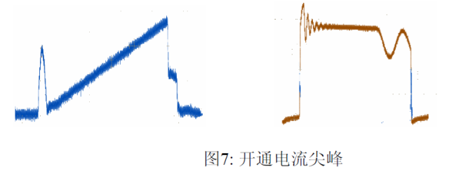 EMI有哪些常识？与Y电容有什么深厚的渊源？