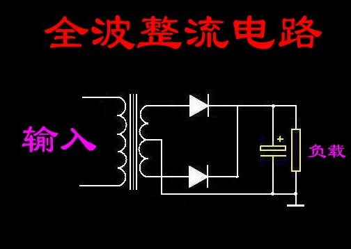 全波整流电路