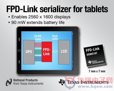 德仪推出低功耗FPD-Link串行器为平板电脑带来更高分辨率