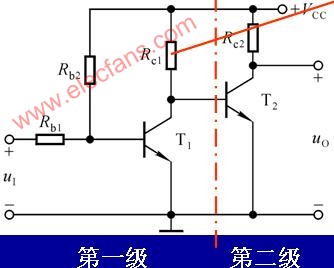 直接耦合放大电路 www.elecfans.com 