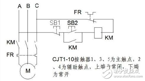 CJT1-10接触器1、3、5为触点，2/4为辅助触点，上端为常闭，下端为常开