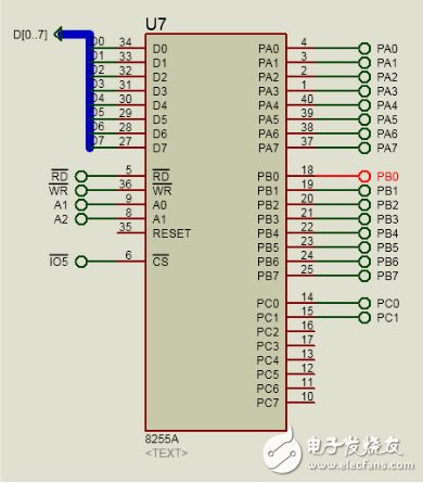 第二片8255-IC采购网