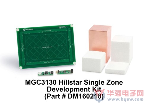 Microchip推出令开发3D手势系统更为简单的Hillstar开发工具包