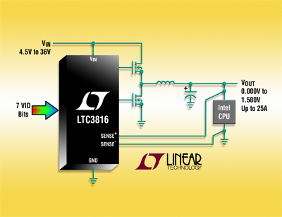 IMVP-6/6+/6.5 单相 DC/DC 控制器