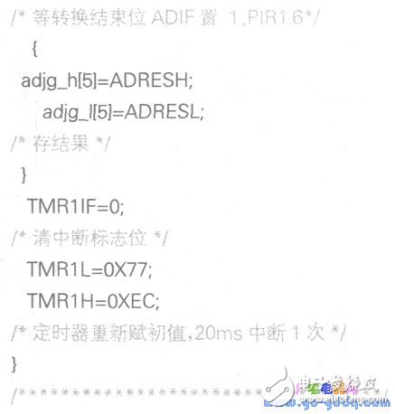 A／D采样温度的子程序（二）-电子元器件