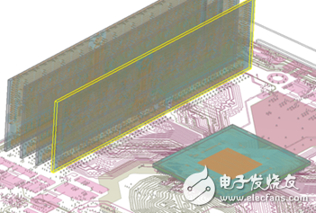 ANSYS芯片-封装-系统(CPS)设计流程使用高级建模-电子元件