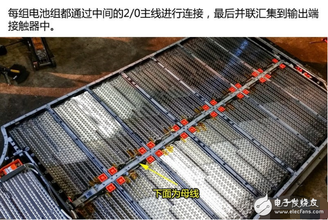 特斯拉每组电池组都通过中间的2/0主线进行连接，最后并联汇集到输出端接触器中-电子元器件采购网