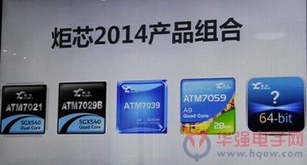 炬芯科技发布最新产品系列ATM7059