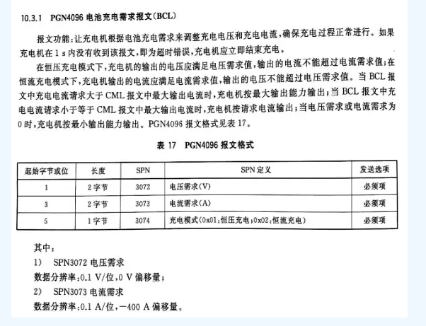 摘录-电子元器件采购网