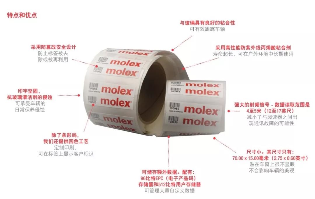Molex 电子解决方案打造高性能的RFID标签