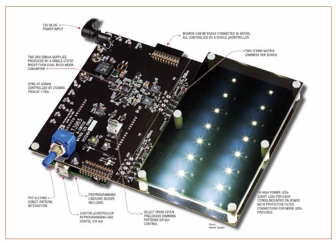 LED矩阵调光器演示电路作为Linduino?屏蔽层运行