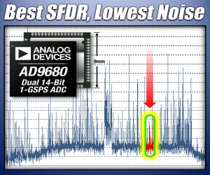 ADI推出GSPS性能标准的数据转换器